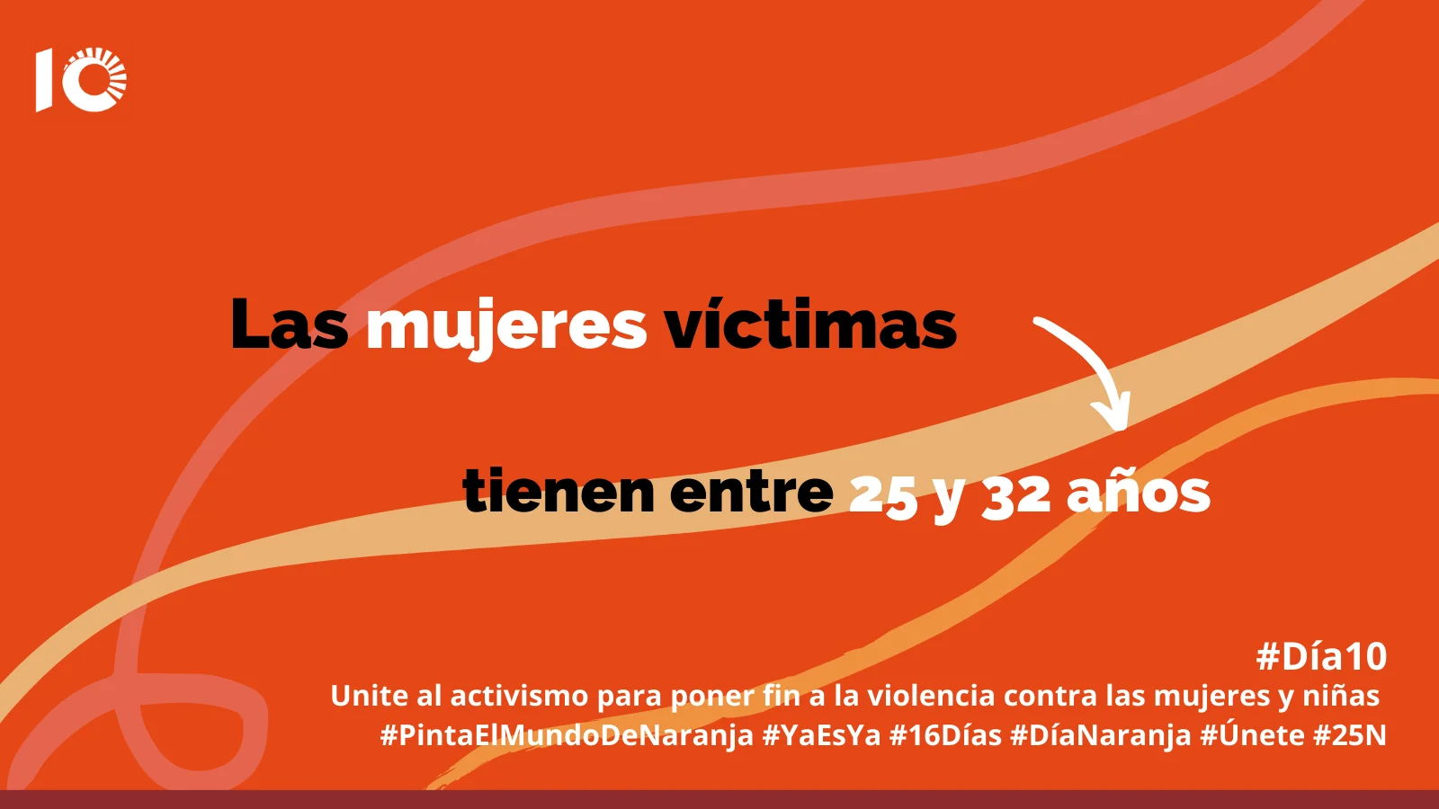 Las mujeres víctimas tienen entre 25 y 32 años