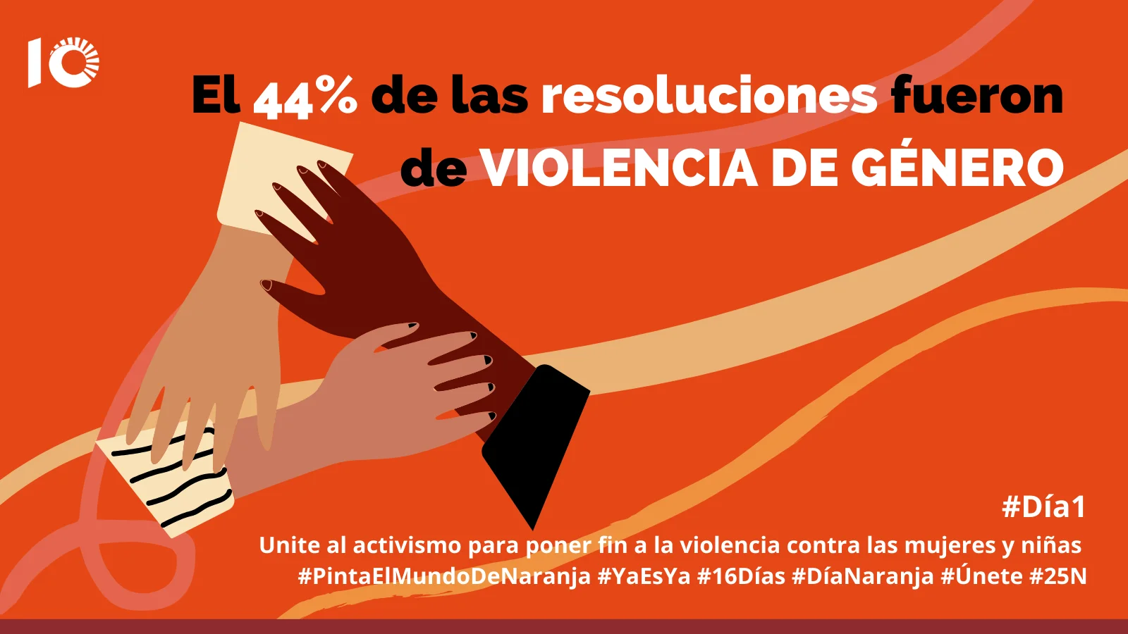 Imagen que muestra que el 44% de las resoluciones fueron de violencia de género