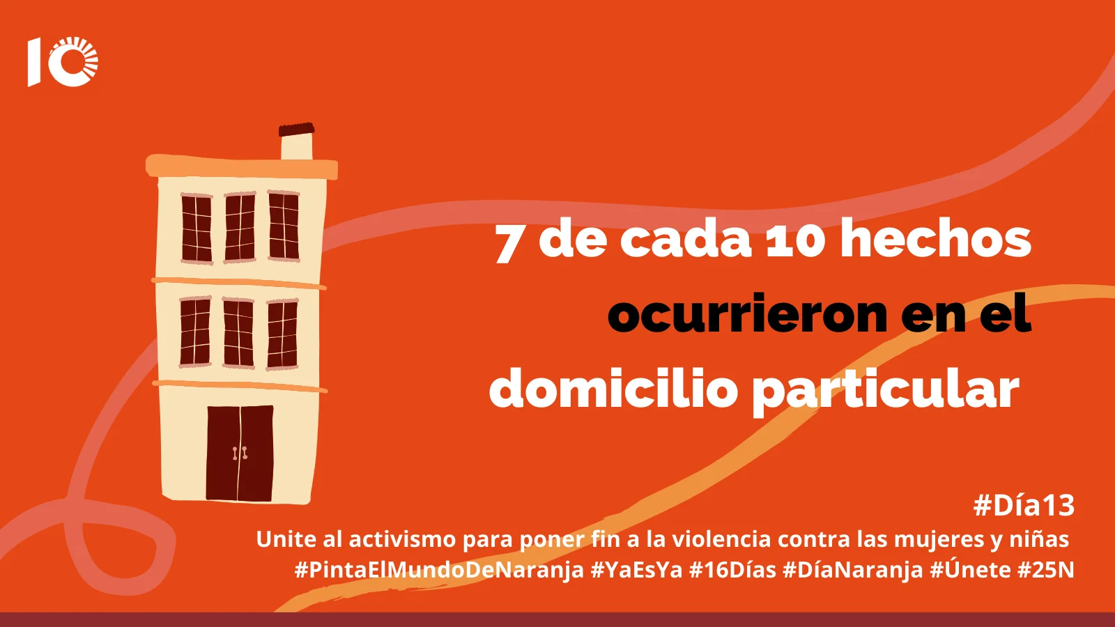 7 de cada 10 hechos ocurrieron en el domicilio particular de la víctima